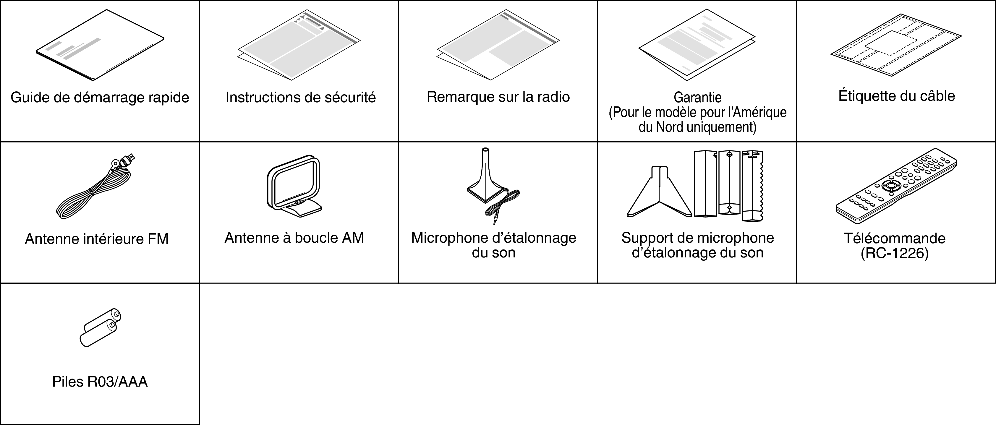 Acce S64